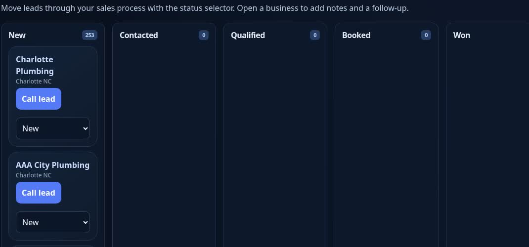 Actual Lead Scout pipeline showing saved prospects under New and columns for Contacted, Qualified, Booked, and Won